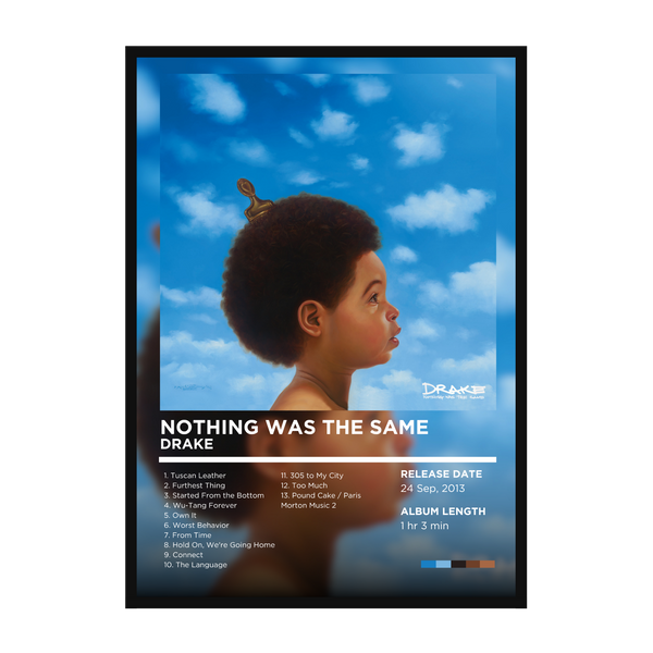 Drake - Nothing Was the Same
