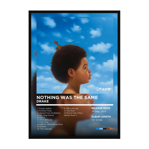 Drake - Nothing Was the Same