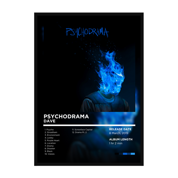 Dave - Psychodrama