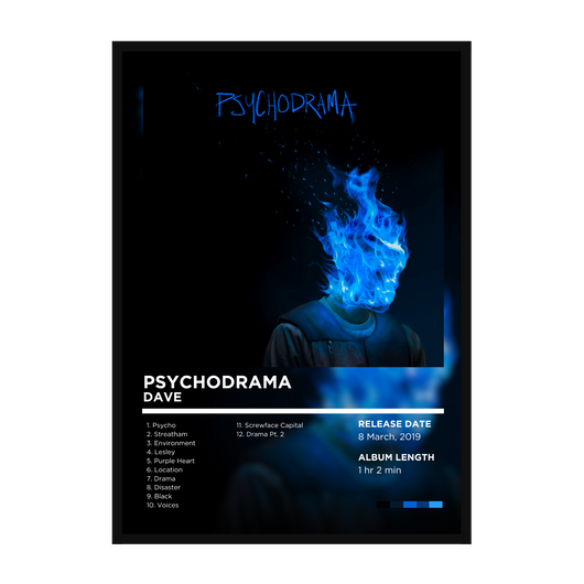 Dave - Psychodrama