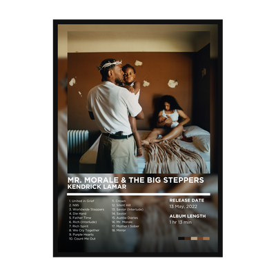 Kendrick Lamar - Mr. Morale & The Big Steppers