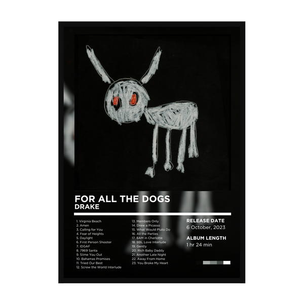 Drake - For All the Dogs